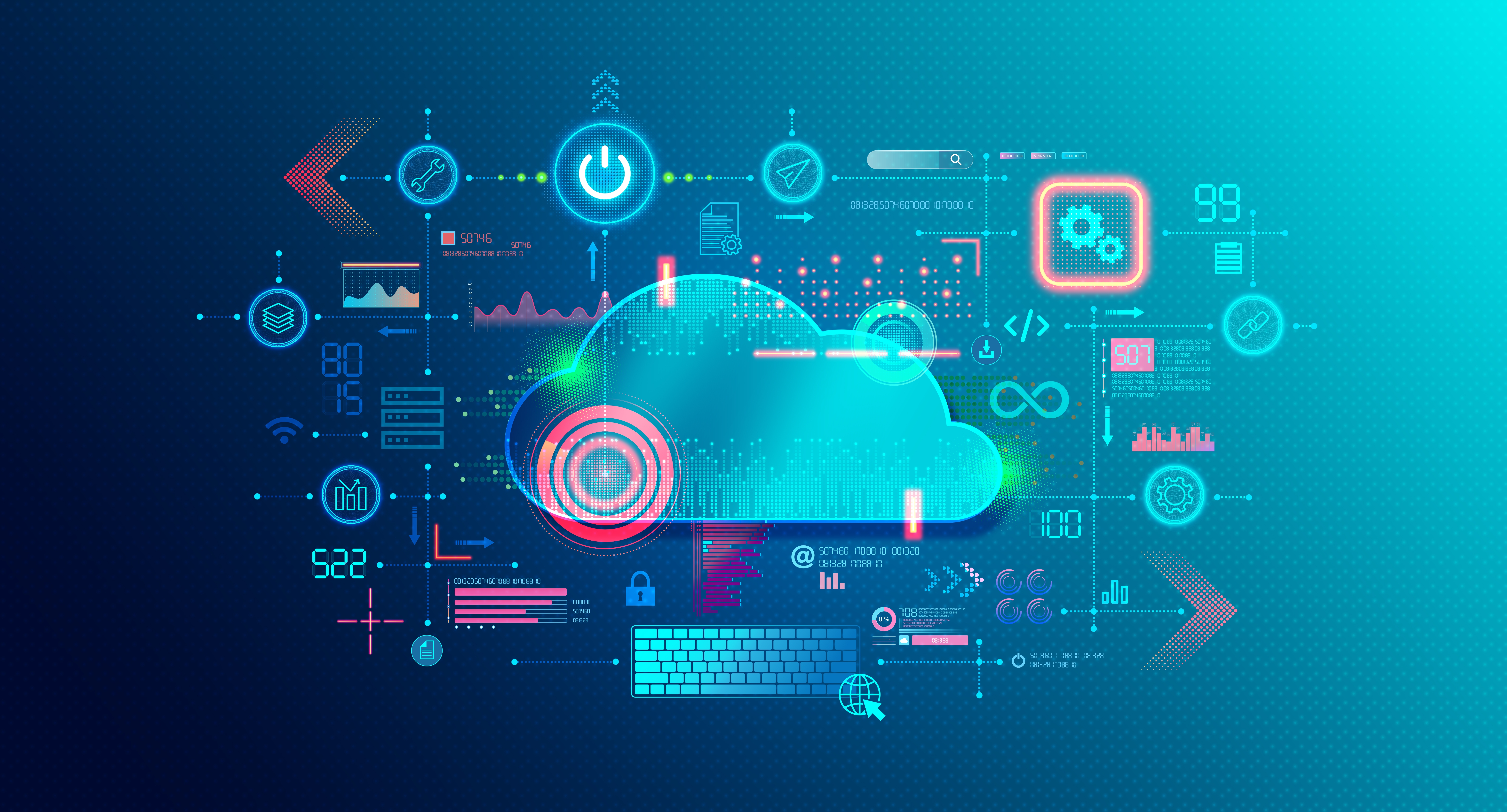 Using cloud tooling to measure efficiency & embed into the lifecycle process