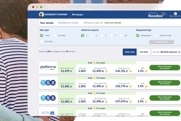 New Compare the Market website after UX strategy and re-design